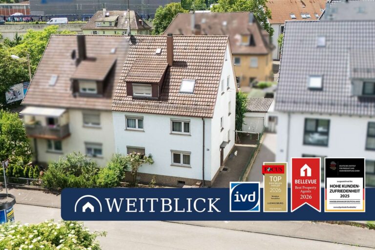 WEITBLICK: Investieren mit Weitblick!